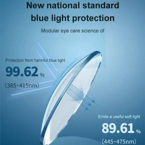 ๐ Adaptive Fashion Eyeglasses ๐ถ๏ธ | UV Protection + Sleek Design