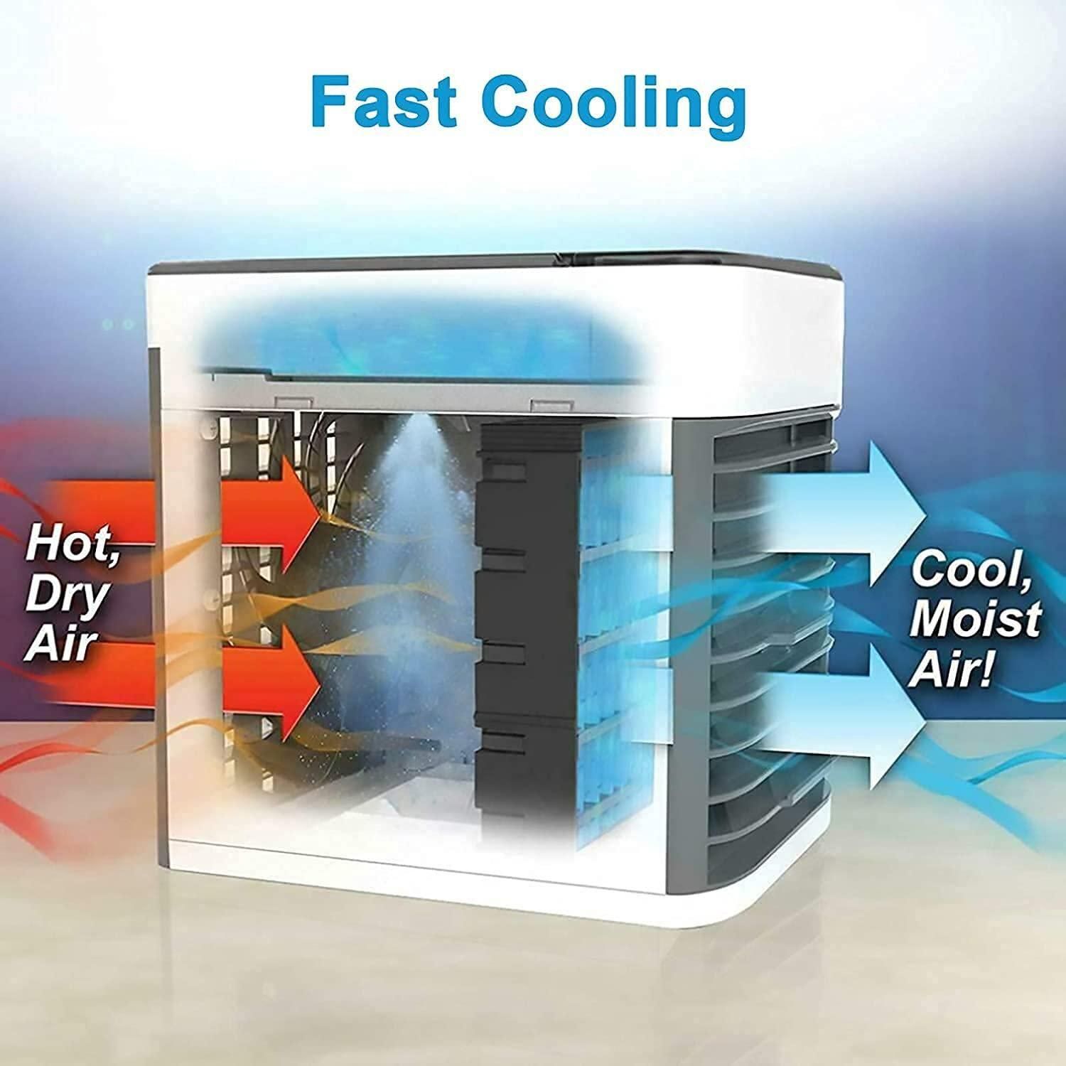 Mini Air Conditioner Air Cooler ❄️
