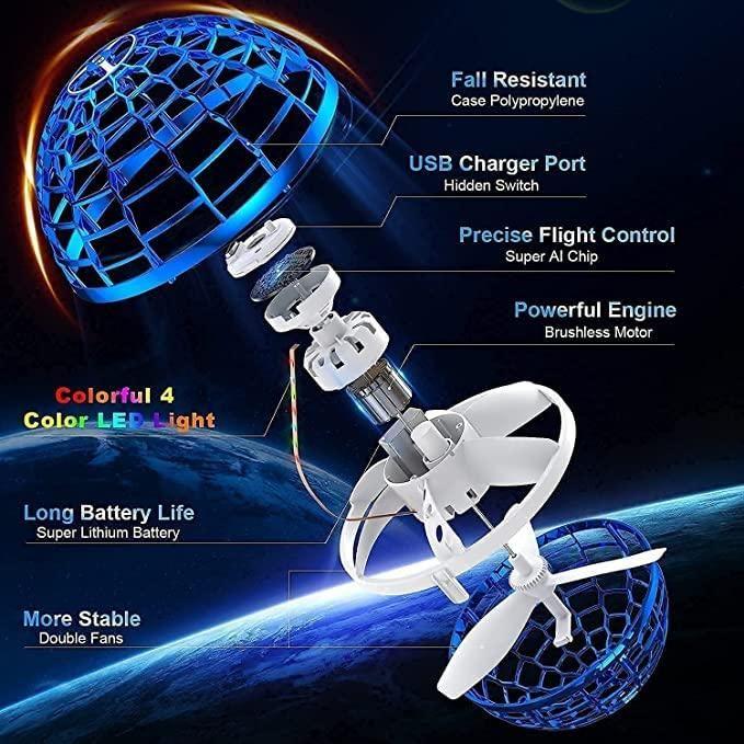 Flying Spinner- Flying Boomerang Mini Pro🌀