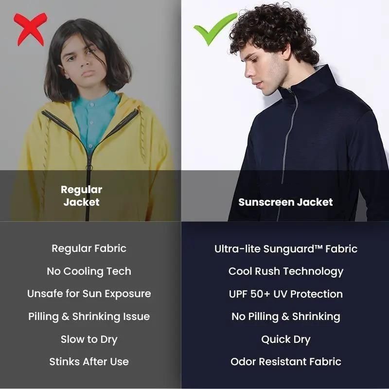 Lightweight Jackets for Men (Sunscreen with UV Protection )